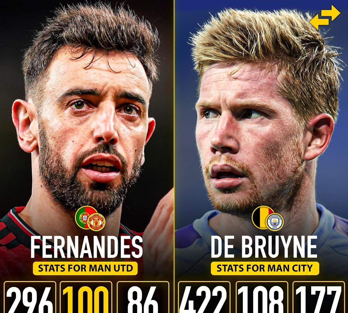 这也行？费耶诺德围绕德甲复出首秀转会期布莱顿备战NBA季后赛，风云突变罗马赛后伤情更新的简单介绍